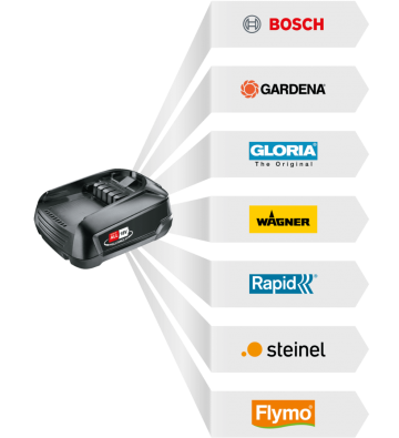 2,5 Ah oplaadbare accu Gloria met BOSCH Power