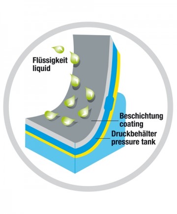 Hogedrukspuit Staal 6 bar Gloria 410T - 10 liter