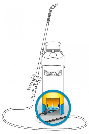 Drukspuit Gloria Hobby Exclusief 262 - 5 liter