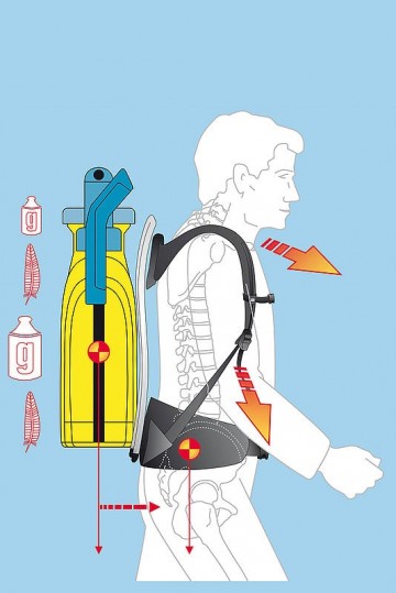 Rugspuit Gloria Kunststof Pro 1800 - 18 liter