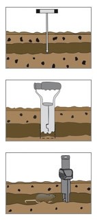 Gangenzoeker + perforator tbv val SuperCat